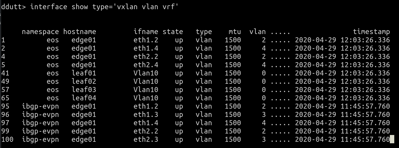 Suzieq network virtualization