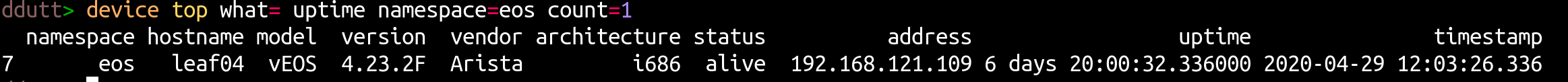 longest uptime