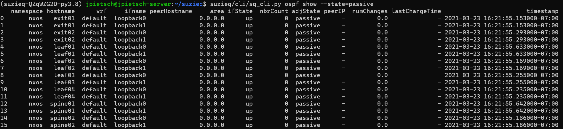 Suzieq OSPF show passive peers